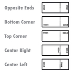 Ticket Number Location